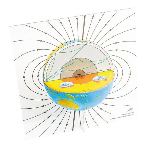 Earth Layer Model With Seismic Wave