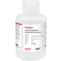 Oral Elemental Impurities C, SPEX CertiPrep