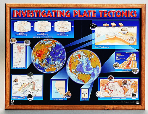 The Plate Tectonics Classroom Project