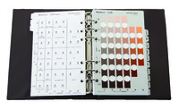 Munsell® Soil Color Chart