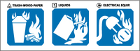 Fire Extinguisher Pictorial Marker/Usage Instructions, National Marker
