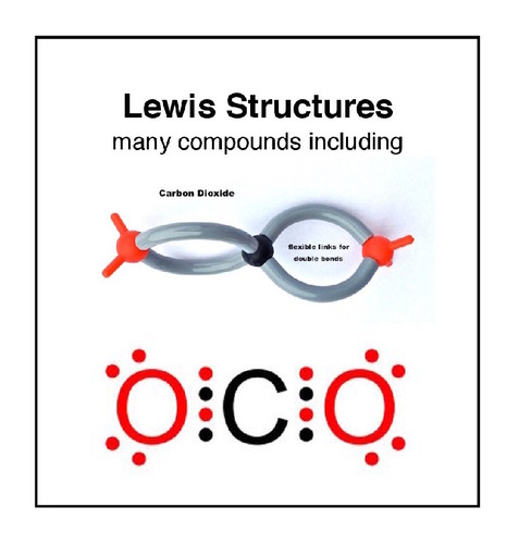 Lewis structure Set