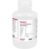 USP 232 Revision 40, Parenteral Mix 3 Elemental Impurities, SPEX CertiPrep