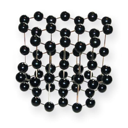 Model Graphite Ii (Hexagonal) Crystal