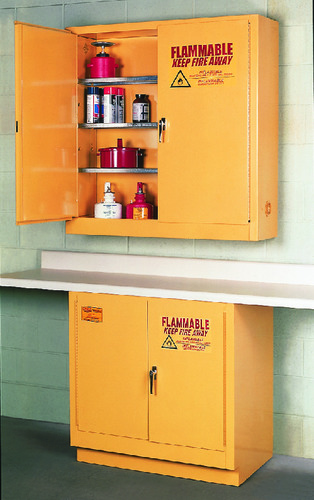Wall Mount and Undercounter Safety Storage Cabinets, Eagle Manufacturing