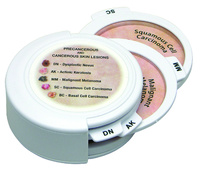 GPI Anatomicals® Skin Cancer Disk Set