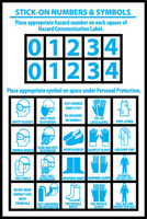 Personal Protection Numbers and Symbols, National Marker
