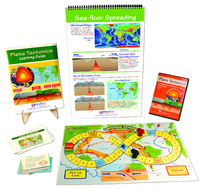 Plate Tectonics Curriculum Learning Module