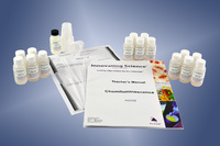 Innovating Science® Chemiluminescence