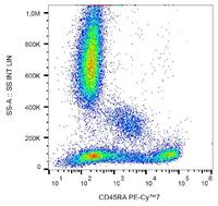 Anti-CD45RA Mouse Monoclonal Antibody [clone: MEM-56] (PE-Cyanine 7)