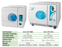 Accessories for BioClave™ Benchtop Autoclaves, Chemglass