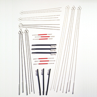 Endoscopic Brush Set, Sklar®