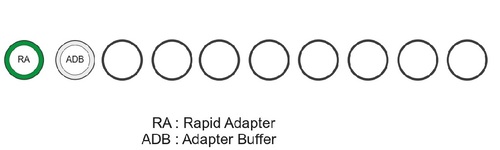 RAPID ADAPTER AUXILIARY