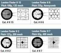 QUANTIFOIL® R Holey Carbon Films on London Finder