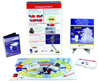Electricity & Magnetism Curriculum Learning Module