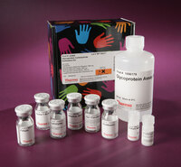 Pierce™ Glycoprotein Carbohydrate Estimation Kit and Reagents, Thermo Scientific