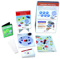 Atoms & Chemical Bonding Curriculum Learning Module