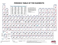 Ward's® Comprehensive Periodic Table