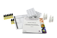 Forensic Drug Testing: A Simulated Immunoassay