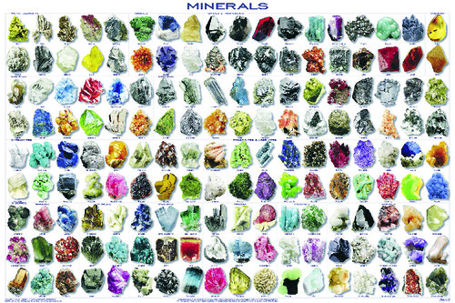 CHART MINERAL COLLECTION