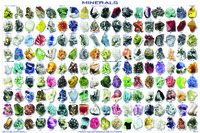 Mineral Collection Chart