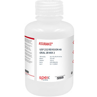 USP 232 Revision 40, Oral 2B Mix 2 Elemental Impurities, SPEX CertiPrep