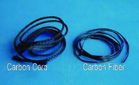 Carbon Fiber and Cord, Electron Microscopy Sciences