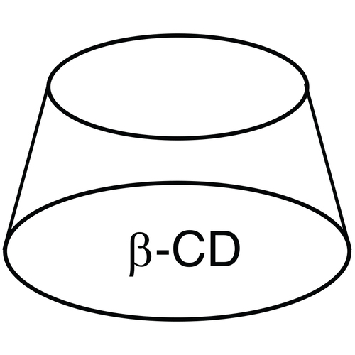 β-Cyclodextrine ≥98.0% (by HPLC)