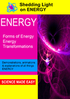 The Shedding Light On Energy Video Series