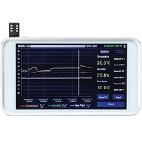 Traceable® Temperature Humidity Touch-Screen Recorder, Cole-Parmer