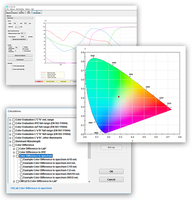 Software for UV-Visible Spectrophotometer, Evolution Series, Thermo Scientific™