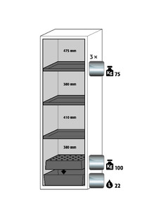 Accessories for storage cabinets