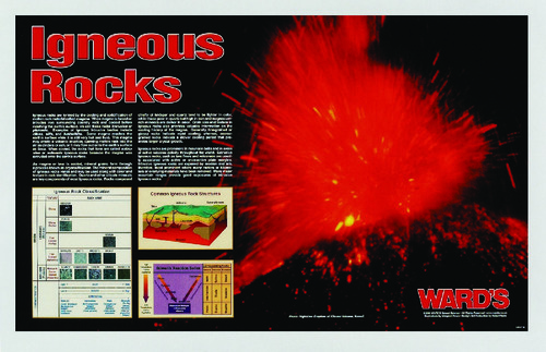 WARDS IGNEOUS ROCKS POSTER 21 X 34