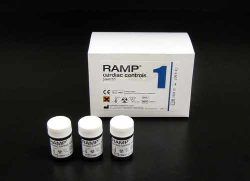 RAMP® Cardiac Assays, Response Biomedical