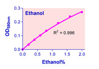Ethanol Assay Kit, BioAssay Systems