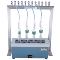 SimpleDist® Complete Distillation Systems, Environmental Express®